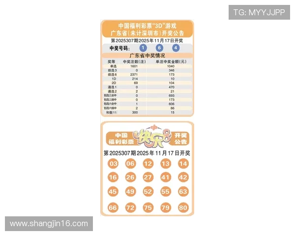 澳门彩球最新开奖结果今日公布，速来查看幸运号码